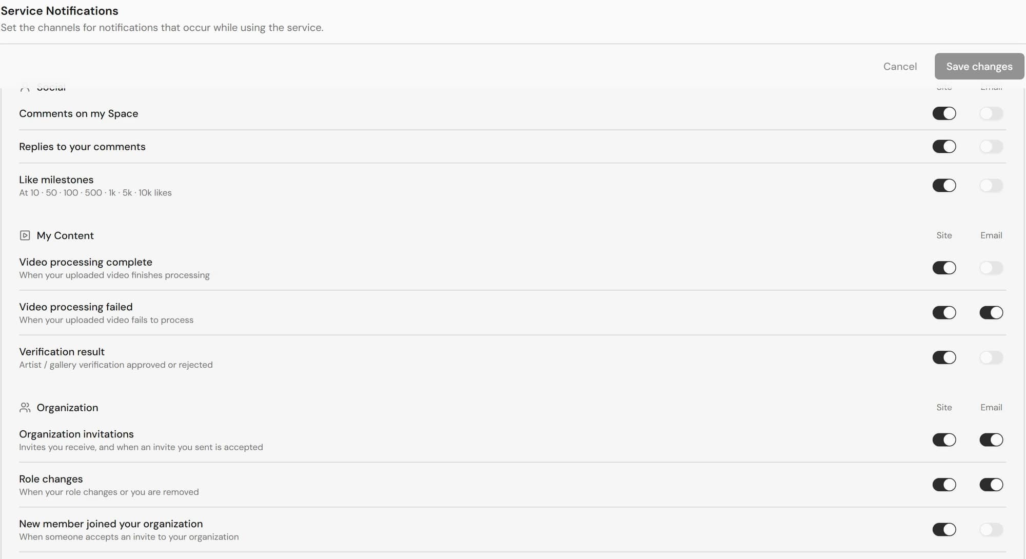 Service Notifications with Site and Email toggle columns across Social, My Content, and Organization categories.